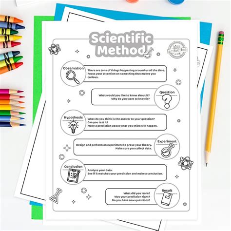 lab 2 the scientific method quiz